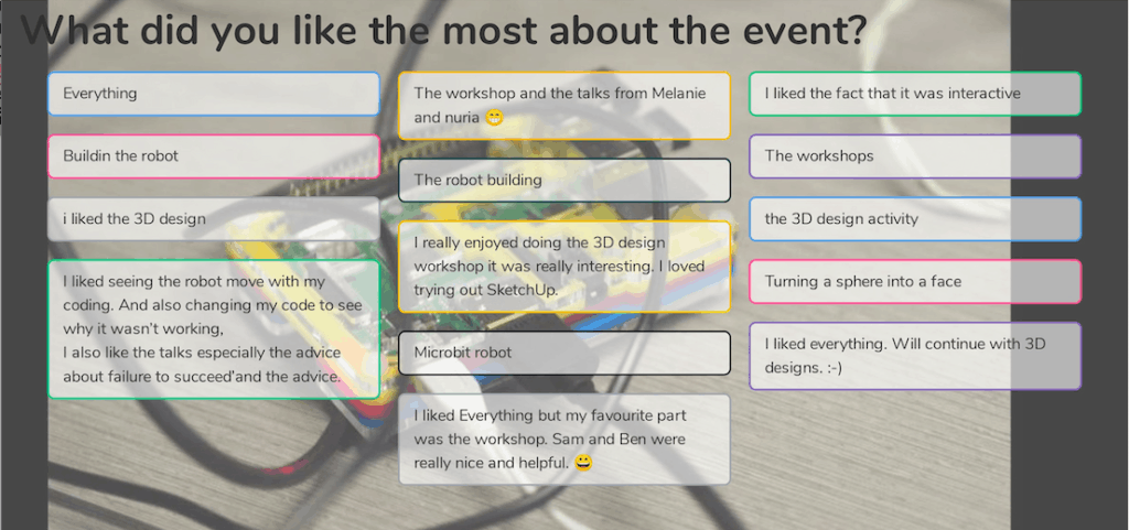 GIC feedback